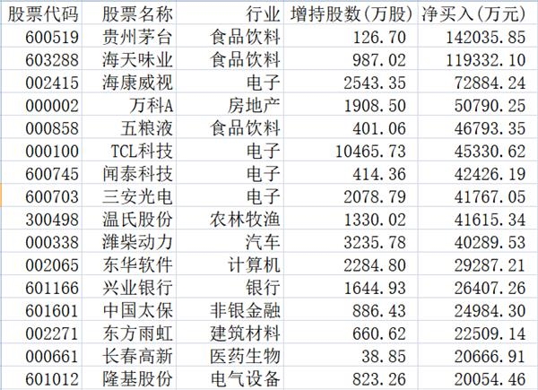 2024年香港马开奖记录,时代资料解释落实_精简版105.220