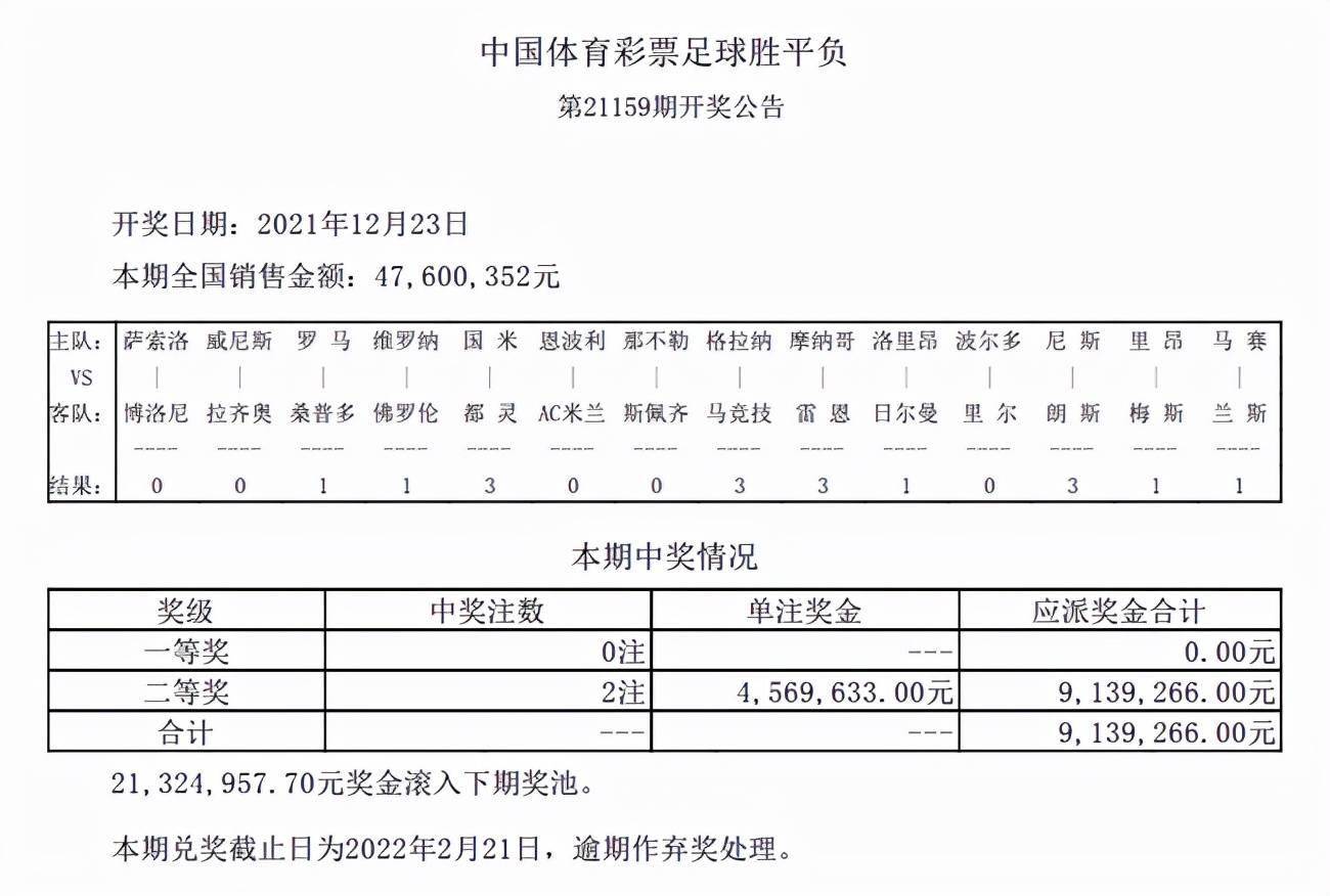 澳彩天天开彩近期记录,准确资料解释落实_游戏版256.183