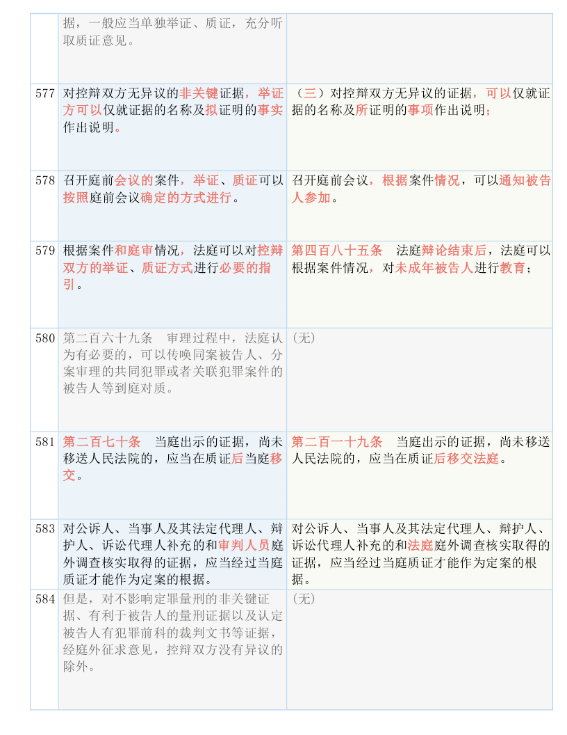 4949澳门今天开的什么码,准确资料解释落实_精英版201.123