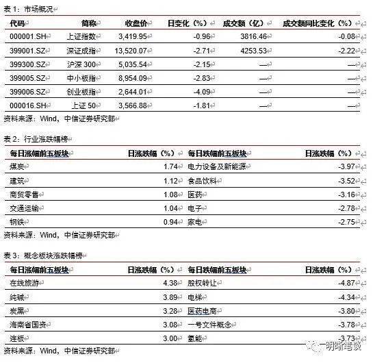 7777788888一肖一吗,决策资料解释落实_标准版90.65.32