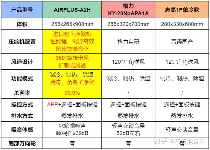 2024年新澳门开奖结果查询,详细解读落实方案_工具版6.166