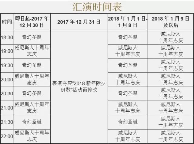 2024澳门天天六开,资源整合策略实施_专业版150.205