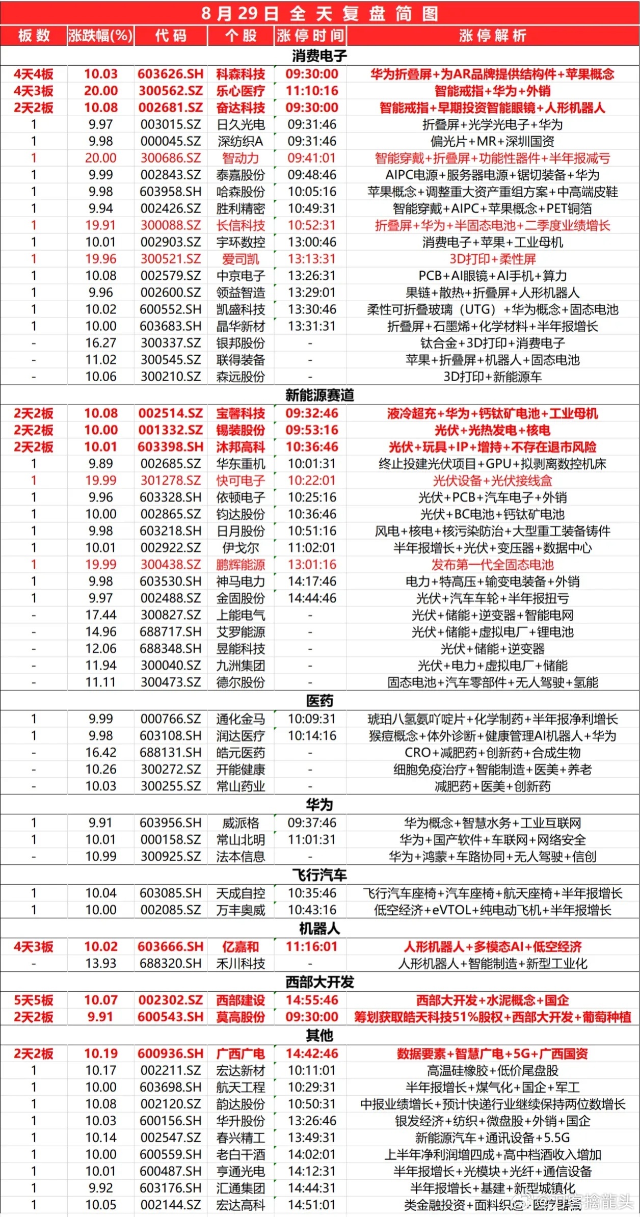 2024年最新奥马免费资料,效率资料解释落实_游戏版256.183