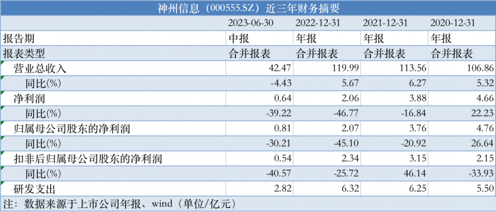 新澳今天最新资料水果爷爷,资源整合策略实施_win305.210