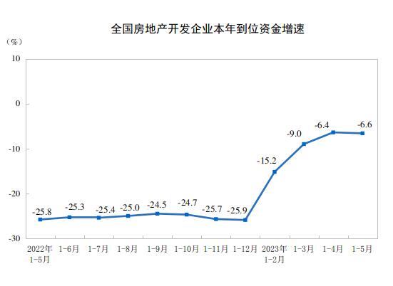 四肖期期准免费资料大全,数据资料解释落实_开发版1