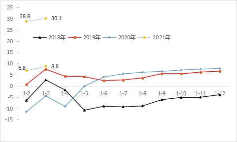 正澳门六开奖结果2024开奖记录,经济性执行方案剖析_标准版90.65.32