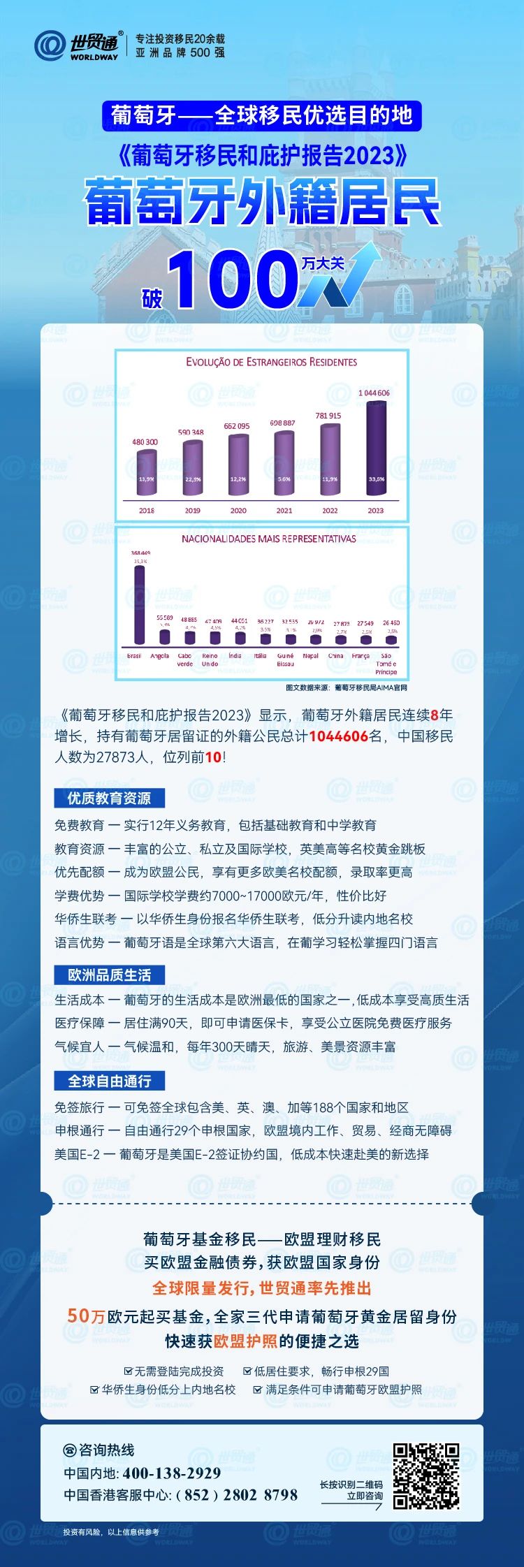 新澳好彩免费资料查询2024期,市场趋势方案实施_3DM2.627