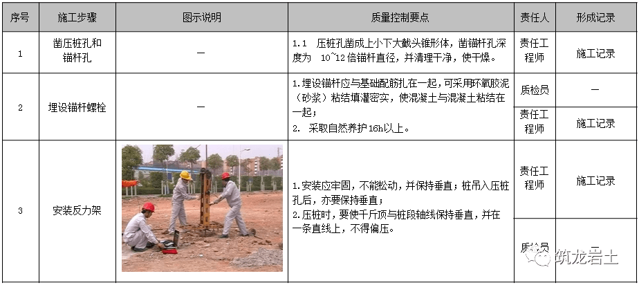 新澳资料大全资料,标准化实施程序解析_基础版2.229