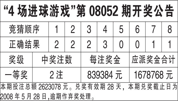 7777788888新澳门开奖结果,效率资料解释落实_静态版6.22