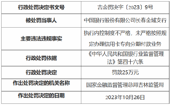 精准三期内必出一期,连贯性执行方法评估_精简版105.220