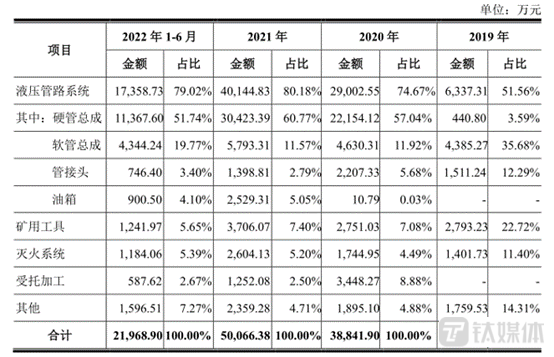 澳门一肖必中特一肖必中,全面理解执行计划_户外版2.632