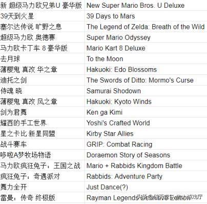 2024澳门特马今晚开奖49图,国产化作答解释落实_游戏版256.183