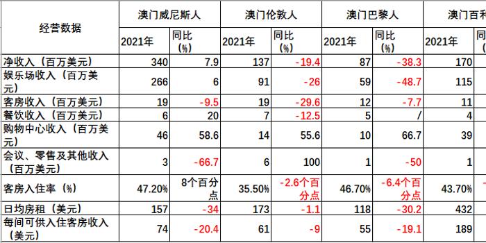 2024年澳门正版全年免费,收益成语分析落实_精简版105.220