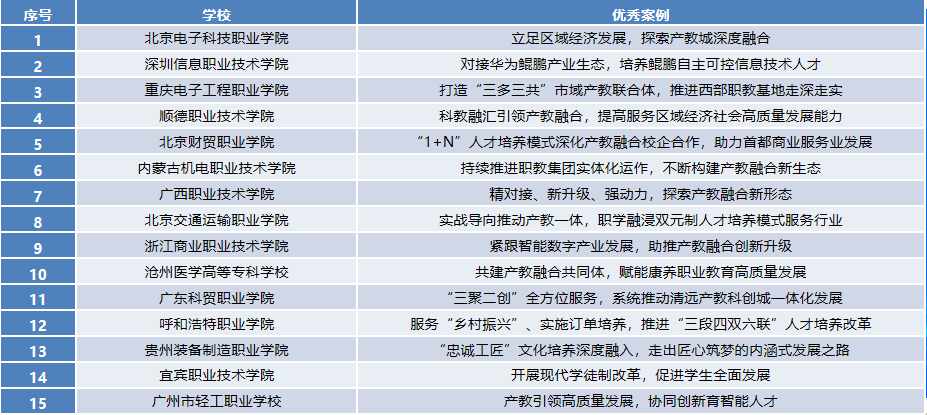 澳门一肖一码100期准免费凤凰网,创新落实方案剖析_豪华版8.713