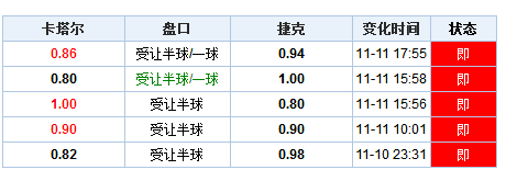 新澳门彩最新开奖记录查询表下载,正确解答落实_特别版2.336