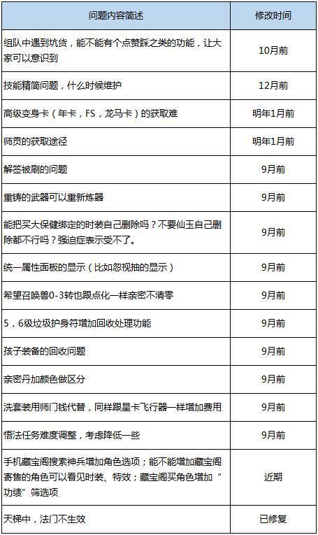 香港正版资料免费资料经典版特色,广泛的解释落实方法分析_豪华版180.300