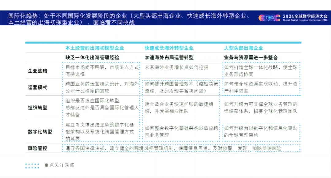 澳门六开结果和查询,新兴技术推进策略_手游版1.118