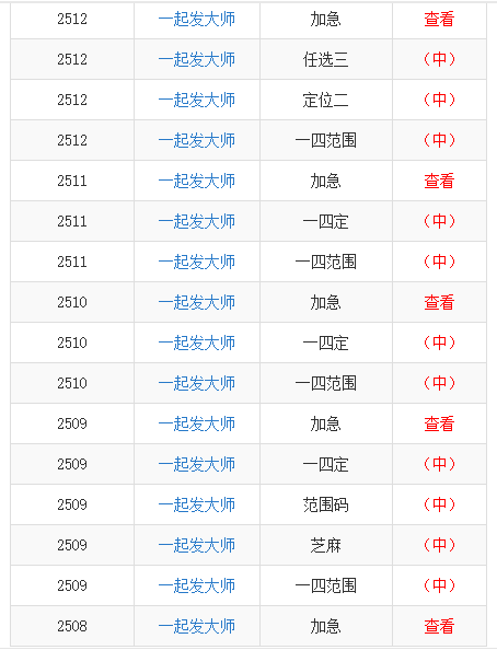 最准一码一肖100精准,功能性操作方案制定_3DM36.30.79