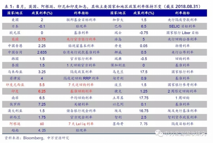 澳门一码一码100准确,收益成语分析落实_3DM36.30.79