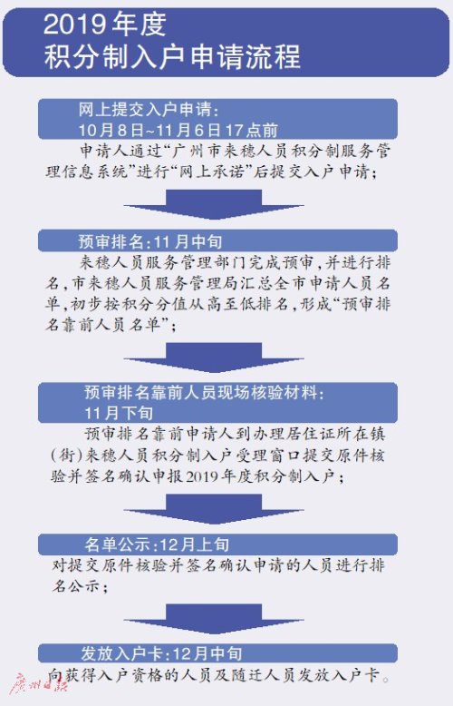 新澳门2024年资料大全官家婆,效率资料解释落实_3DM36.30.79