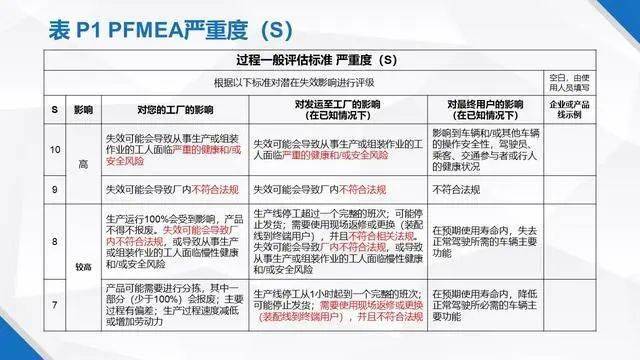 新奥全部开奖记录查询,高效实施方法解析_标准版90.65.32