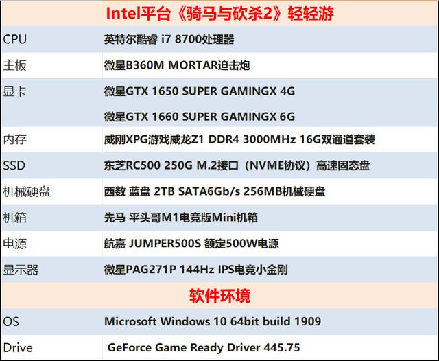 今晚澳门特马开什么,效率资料解释落实_游戏版256.183