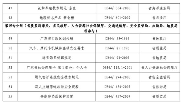 2024新奥资料免费49图库,经济性执行方案剖析_精简版105.220