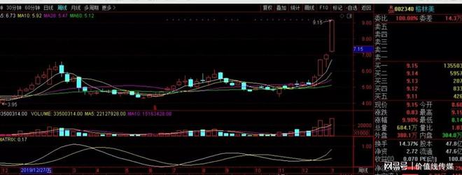 香港开奖+澳门开奖,市场趋势方案实施_3DM36.30.79