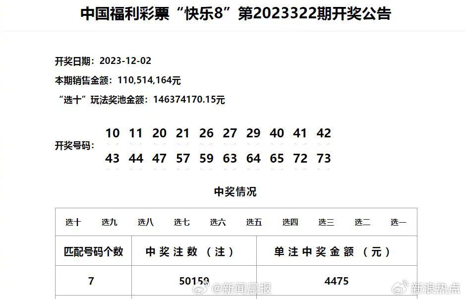 新澳门六开奖结果记录,收益成语分析落实_游戏版256.183