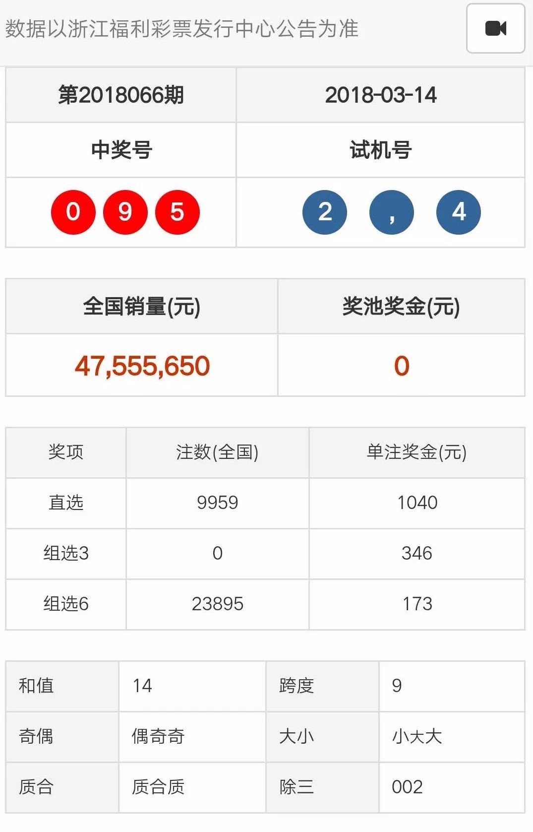 澳门天天开奖记录开奖结果查询,正确解答落实_游戏版6.336