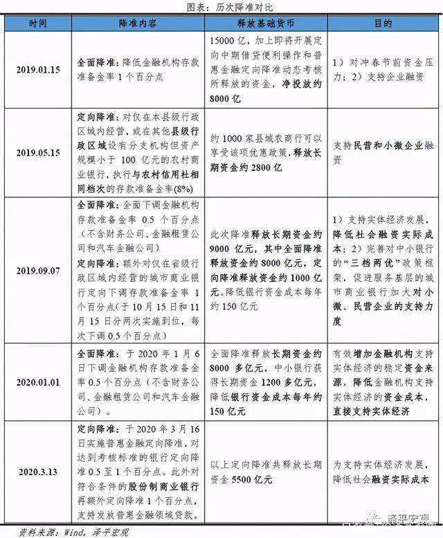 全年资料免费大全,国产化作答解释落实_标准版6.676