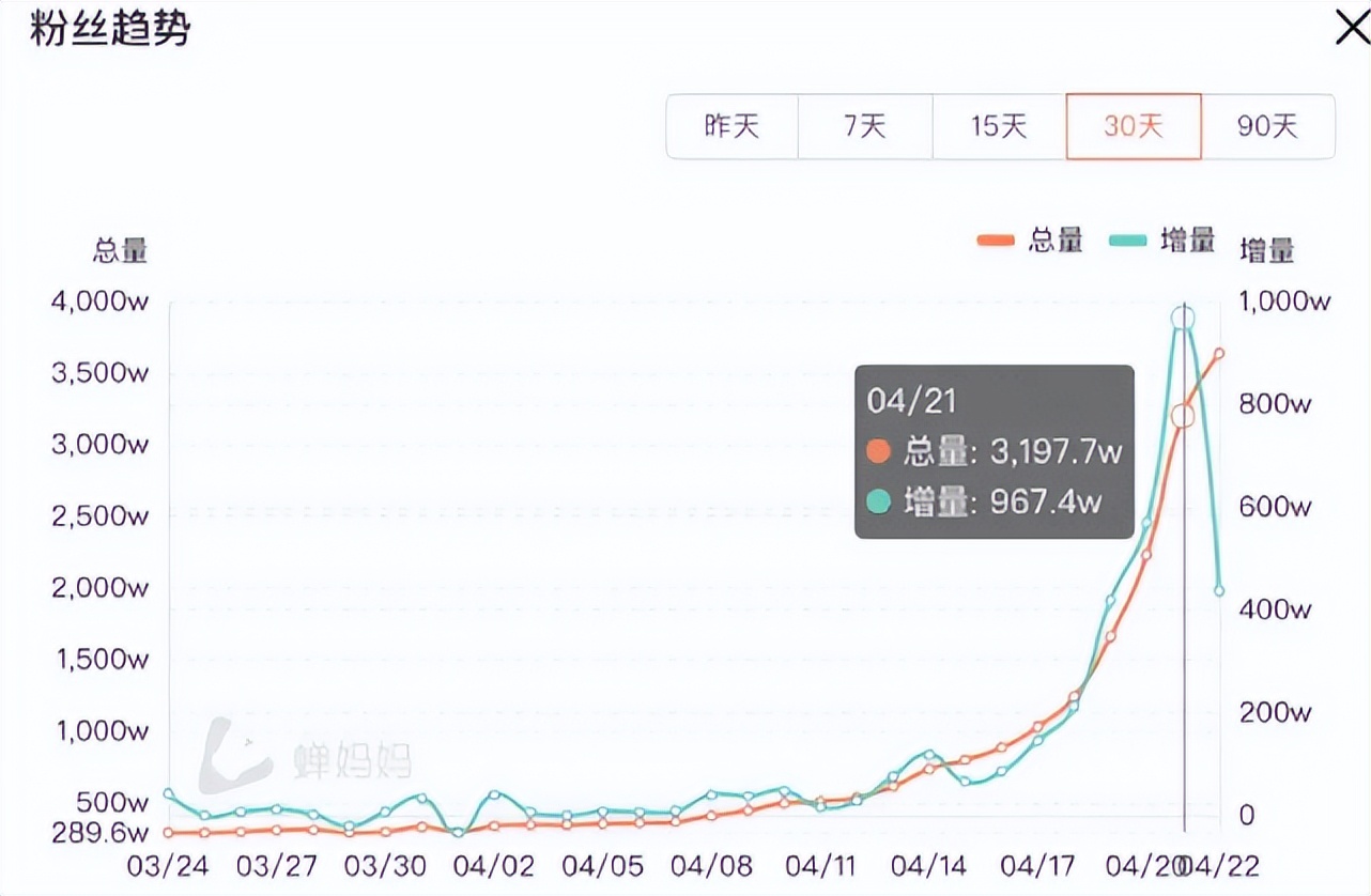 澳门王中王100期期准,数据资料解释落实_游戏版1.967