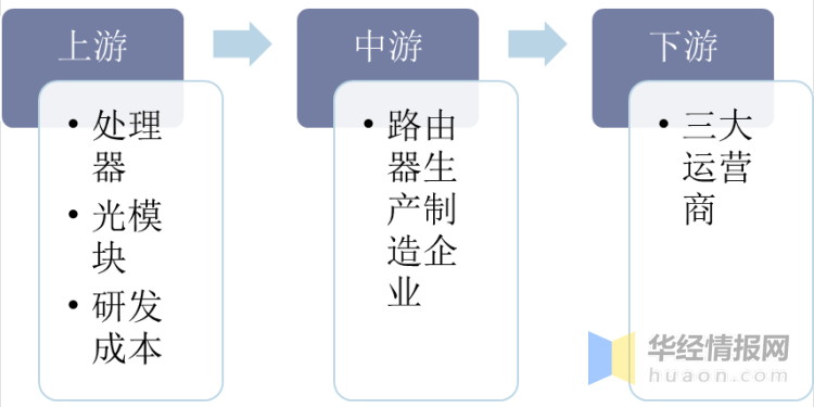 2024年全年資料免費大全優勢,权威诠释推进方式_Android256.183