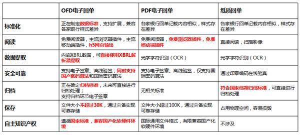 2023澳门资料大全免费,定制化执行方案分析_精简版105.220