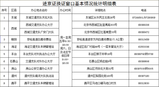 澳门一肖一码一特中今晚,高效实施方法解析_标准版90.65.32