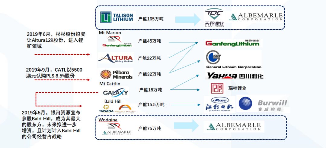 新澳最新最快资料新澳50期,数据资料解释落实_入门版2.362