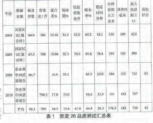 2024新澳免费资料三头,科学化方案实施探讨_标准版90.65.32