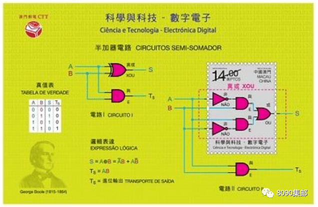 2024澳门管家婆活动亮点,科技成语分析落实_潮流版3.739