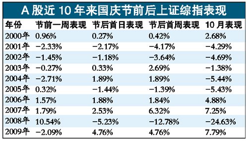 最准一肖一码100%香港78期,数据资料解释落实_精英版201.123