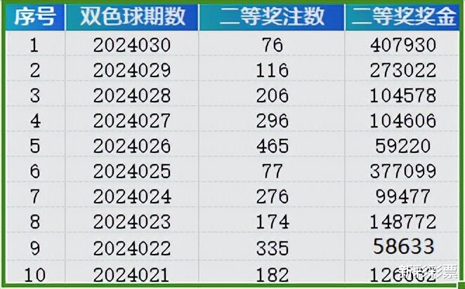 494949今晚最快开奖2023,实用性执行策略讲解_定制版6.22