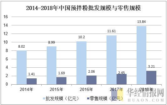 新奥精准免费资料提供,市场趋势方案实施_3DM36.30.79