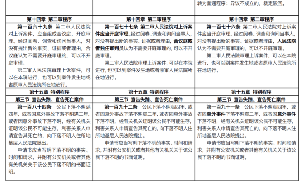 2024新奥正版资料免费大全,绝对经,科学化方案实施探讨_HD38.32.12