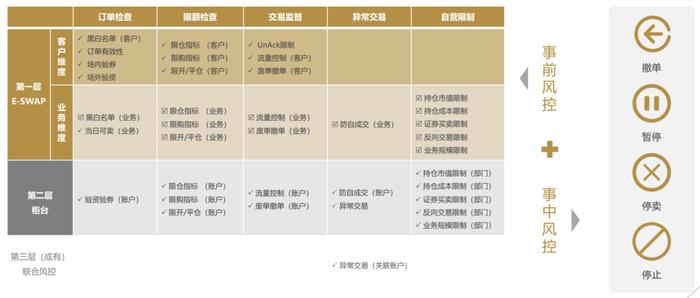 2024澳门天天开好彩大全46,高度协调策略执行_Android256.183