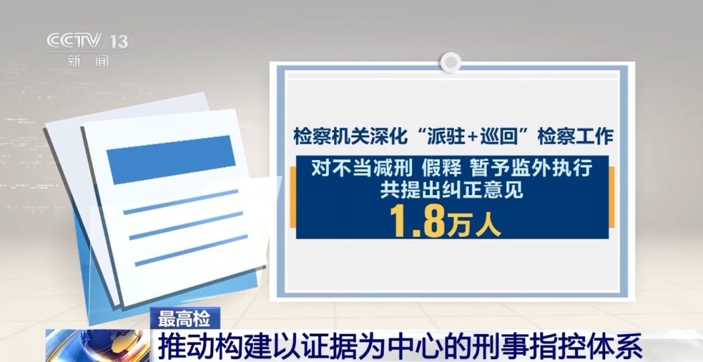 一码一肖100%精准一一,效率资料解释落实_专业版6.713