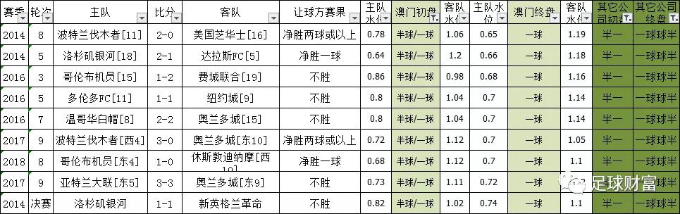 澳门开奖结果+开奖记录表013,新兴技术推进策略_入门版2.362