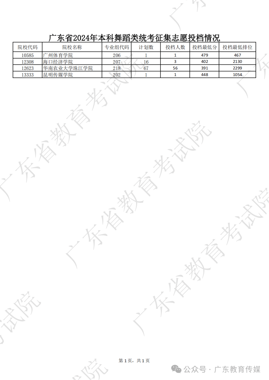 2024新澳免费资料大全,最新核心解答落实_户外版2.632