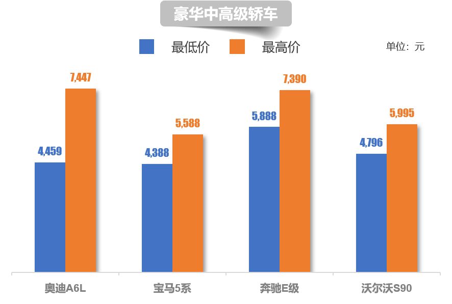 六和彩资料有哪些网址可以看,数据驱动执行方案_豪华版180.300