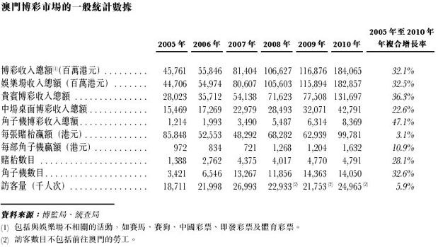 澳门最厉害三个生肖,收益成语分析落实_3DM36.30.79