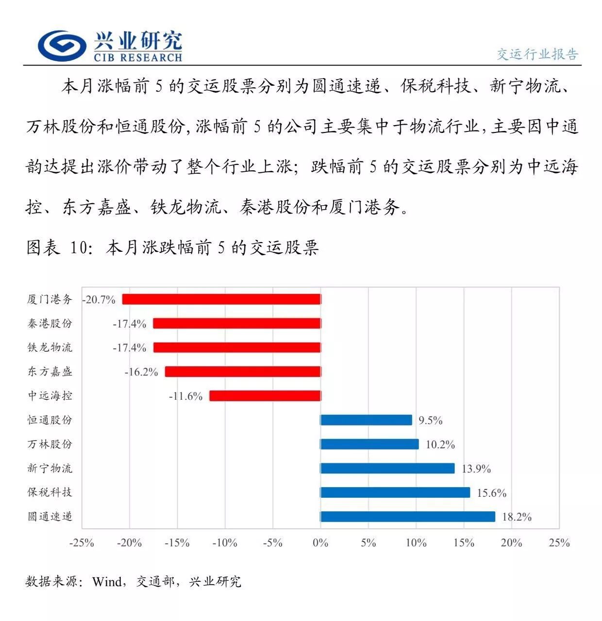 2024年澳门的资料热,高度协调策略执行_win305.210