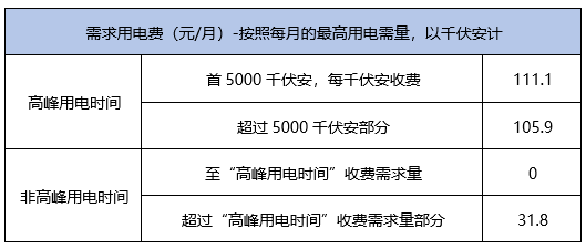 一码一肖一特早出晚,数据资料解释落实_Android256.183